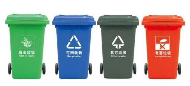 兒童分類垃圾桶怎么畫